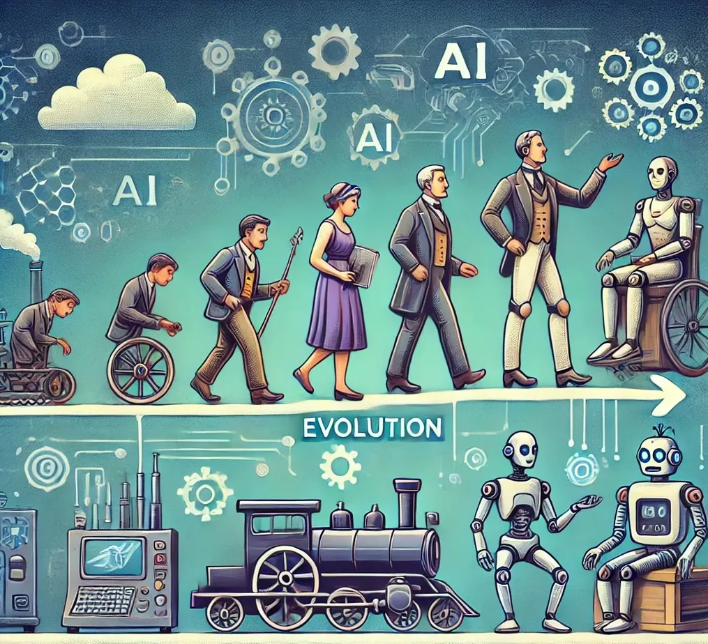 Revolution of technology
