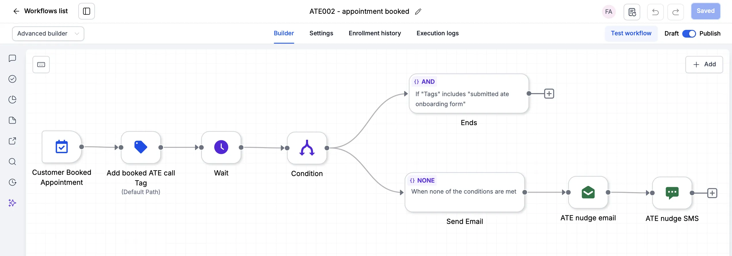What Flow Os does